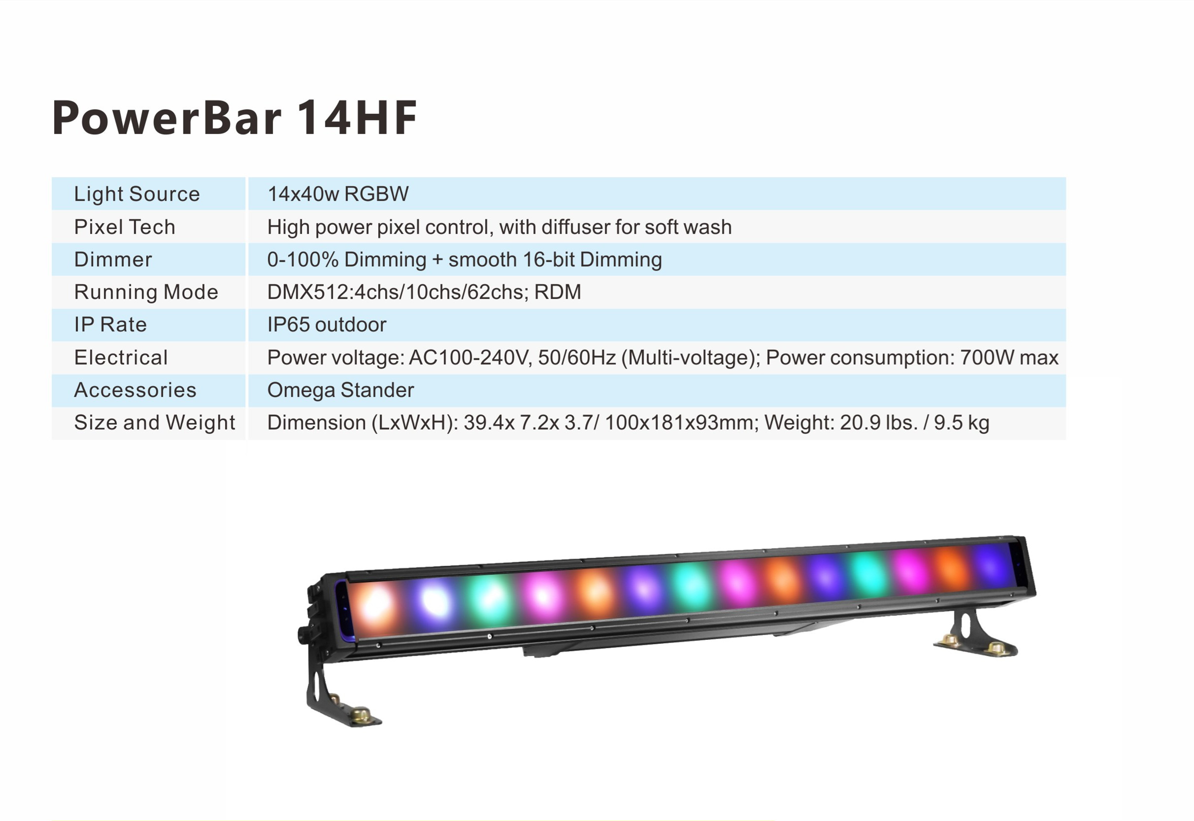 PowerBar 14HF